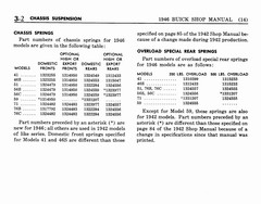 04 1946 Buick Shop Manual - Chassis Suspension-002-002.jpg